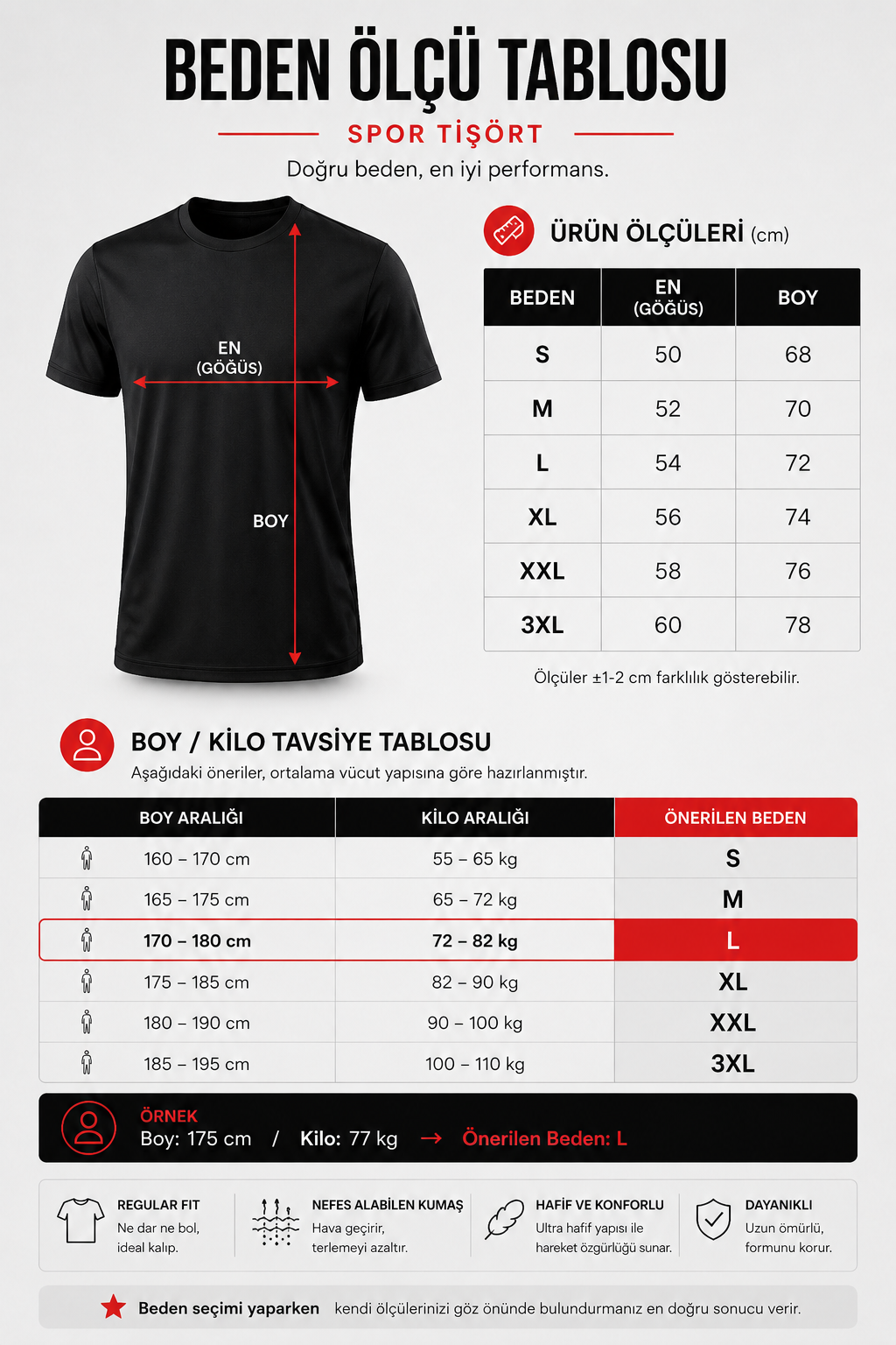 Erkek Saks Performans Spor Tişört Hızlı Kuruyan Esnek ve Dayanıklı Kumaş Nem Emici Spor T-Shirt