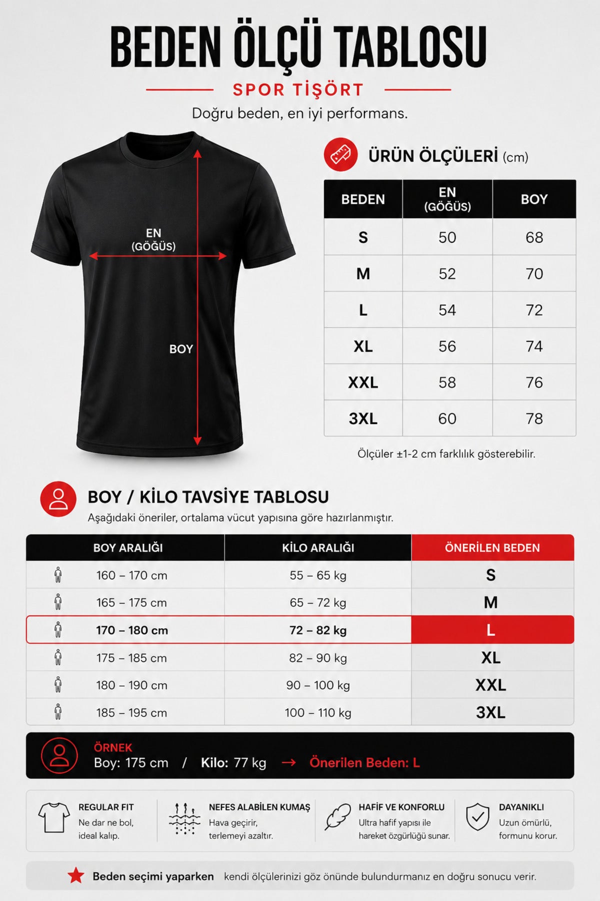 Erkek Spor Tişört Hızlı Kuruyan Esnek ve Dayanıklı Kumaş Nem Emici Spor T-Shirt